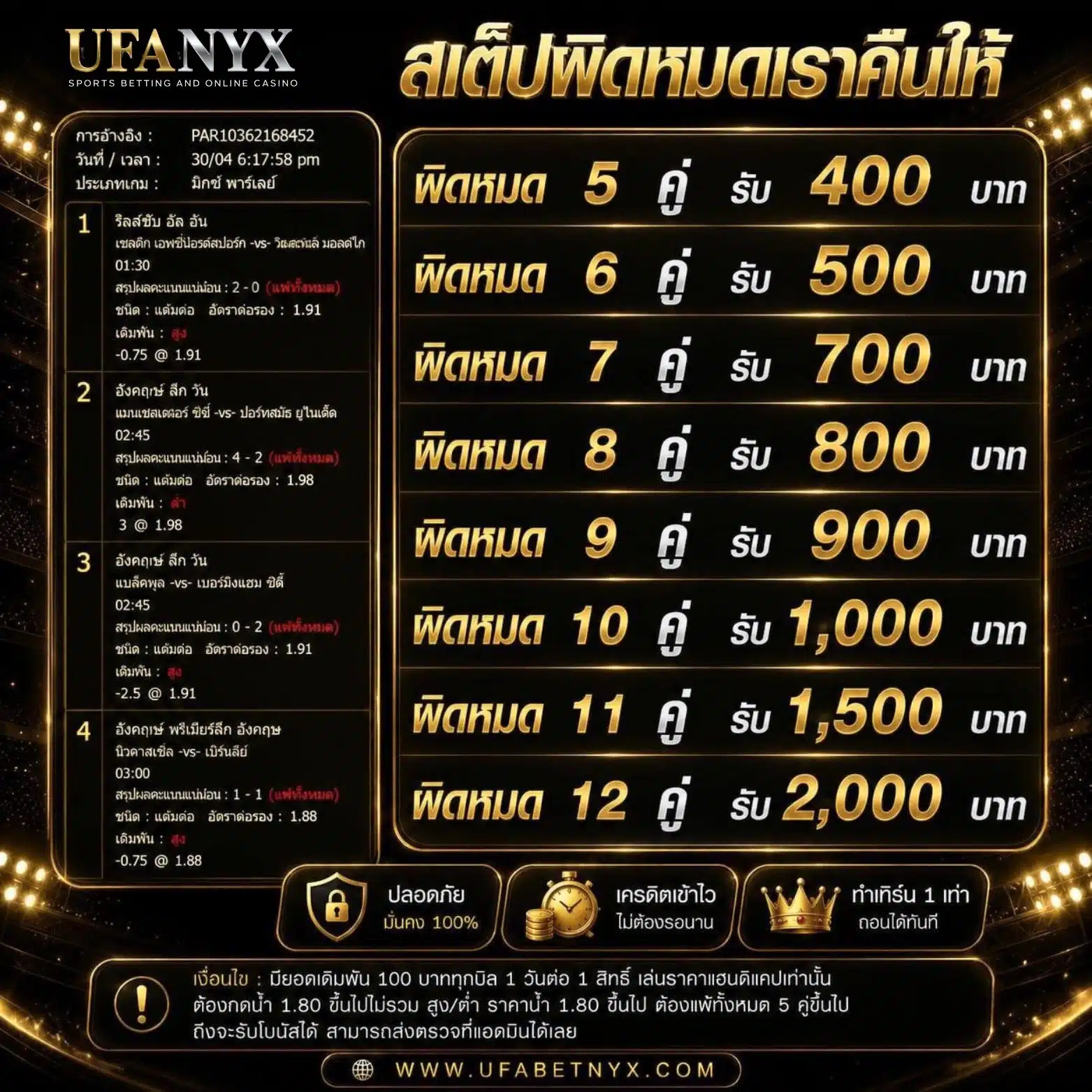 สเต็ปผิดหมด เราคืนให้